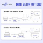 Deeper Connect Mini Set MINI-SET