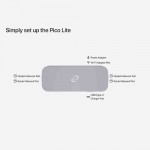 Deeper Connect Pico Lite - 全球首款家用及便携式去中心化隐私网路装置 PICO-LITE