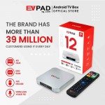 EVPAD 12P 12th‑Gen 8K Smart TV Box (4+64GB Android 12 Wi‑Fi 6 1000M LAN Google Assistant KTV Function) 11P