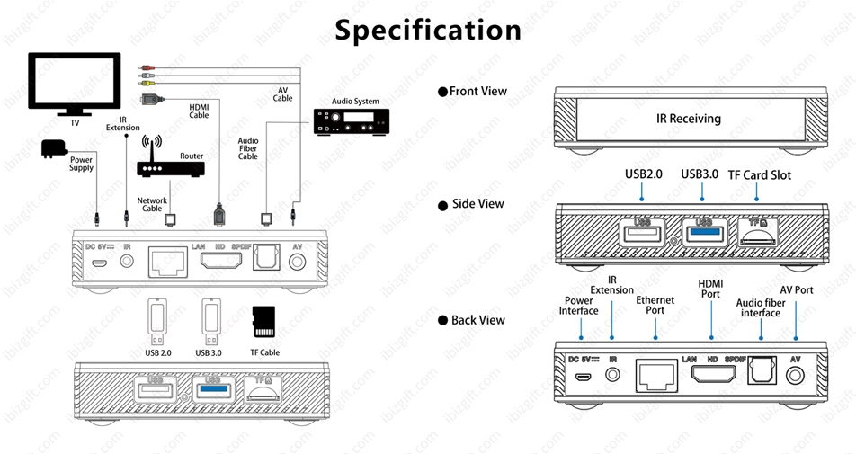Boss TV V3 Set-top Box Specification Boss TV V3 Set-top Box - Product Specification