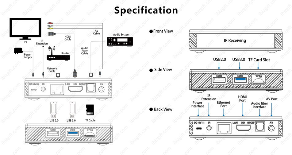 Boss TV V3 PRO Set-top Box Specification Boss TV V3 PRO Set-top Box - Product Specification