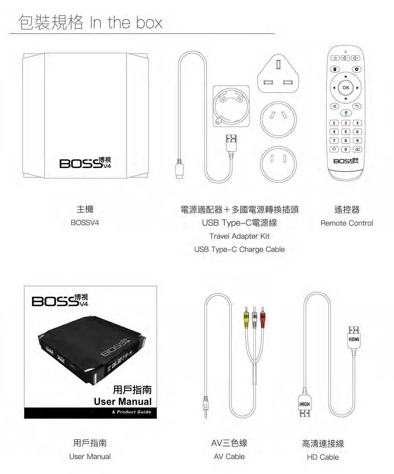 BossTV V4 Voice Search TV Box - Package Includes