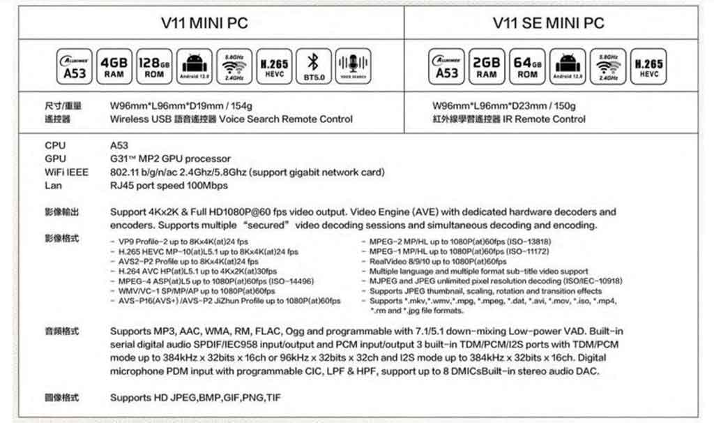 bosstv v11se content 4