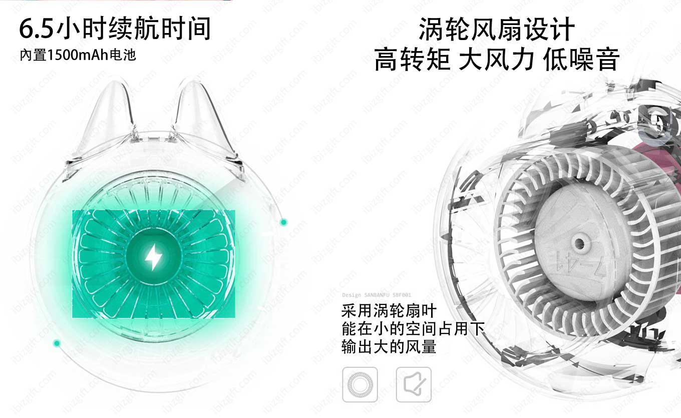 Outlines 涡轮式USB充电手持小风扇