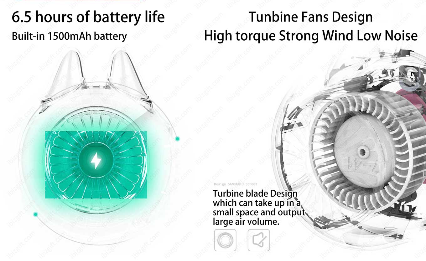 Outlines Turbo USB Handheld Small Fan (Mini Fan) - Turbine Blade Design Fan